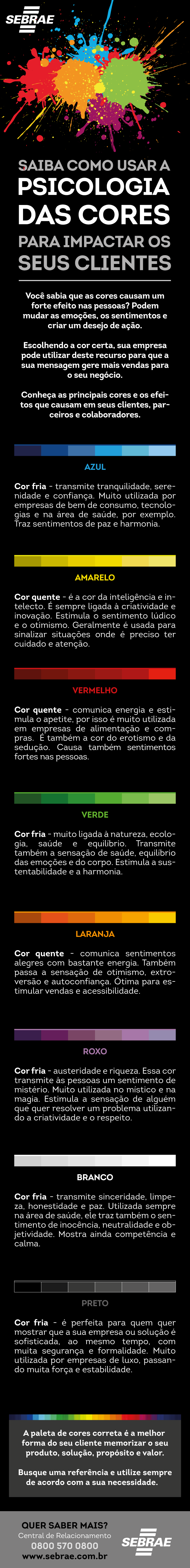 Saiba Como Usar A Psicologia Das Cores Para Impactar Seus Clientes Sebrae